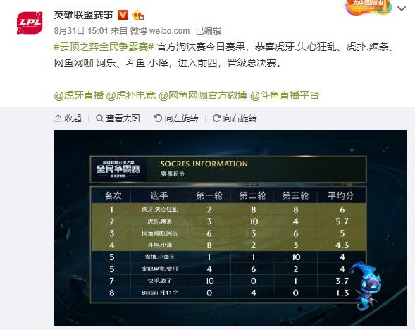 顽强的精神 顽强的精神