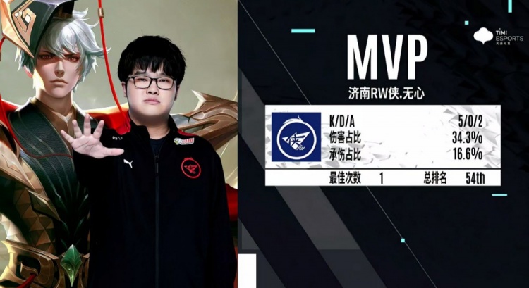 水花控制到 水花控制到