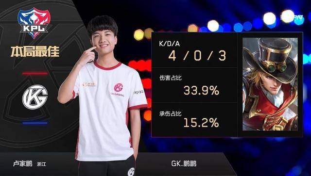 比赛案例显 比赛案例显